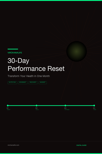 30-Day Performance Reset Cover